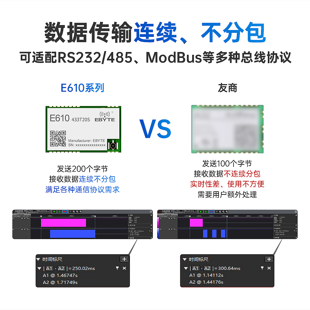 无线高速连续传输模块 (5)