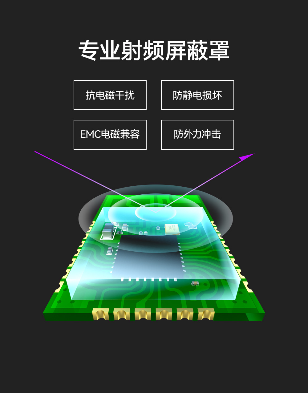 wifi网关数传模块 (7)