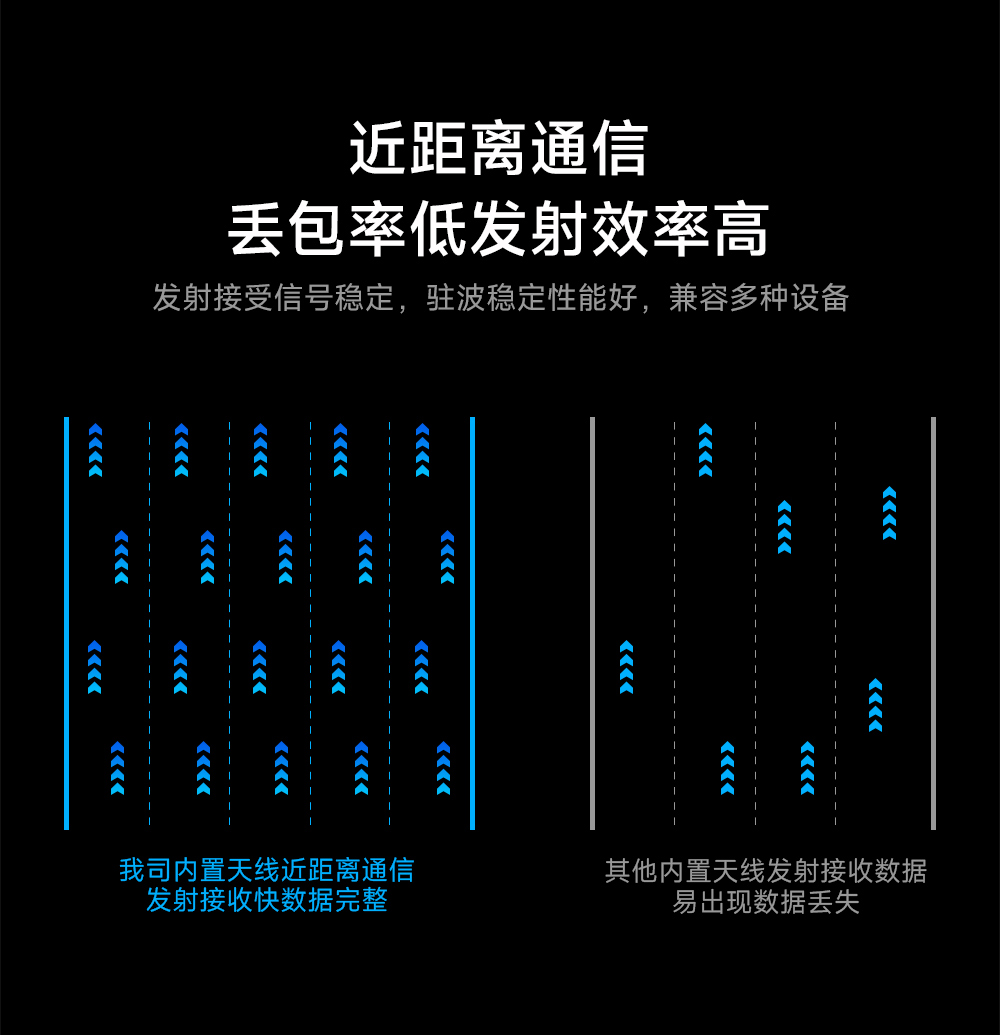 PCB内置天线 (4)