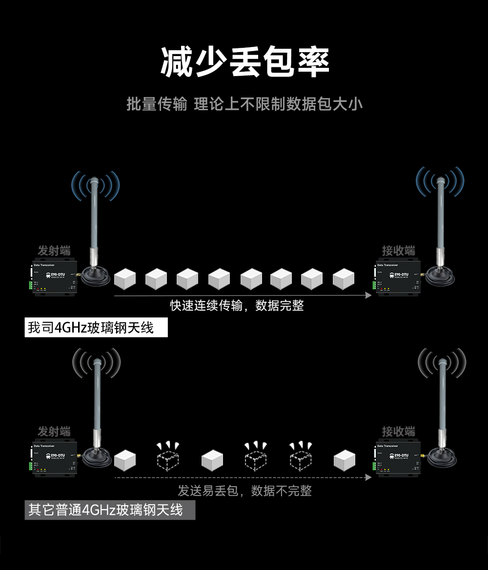 玻璃钢天线 (4)