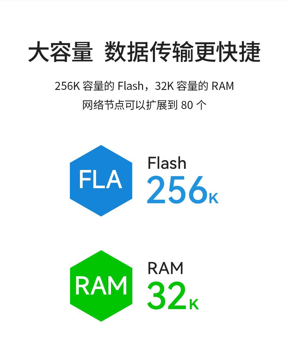 zigbee3 (9)