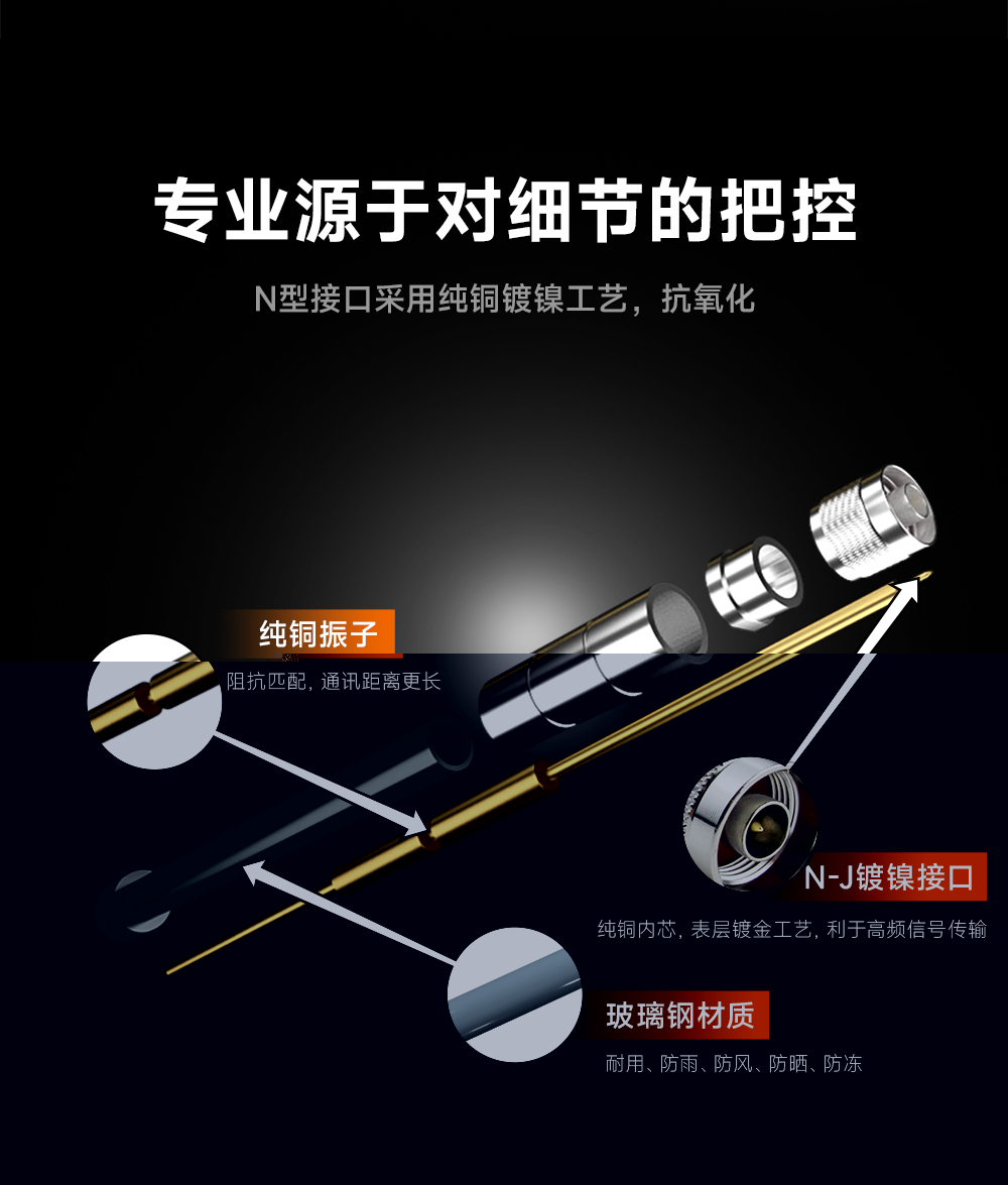 玻璃钢天线通信模块 (9)