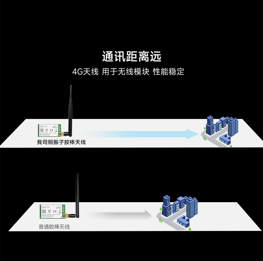 可弯折胶棒天线增益模块 (3)