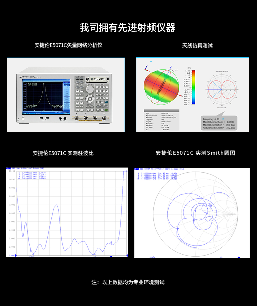 868频段可弯折胶棒天线 (8)