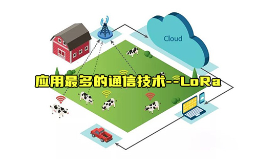 【科普视频】为什么LoRa是应用最多的通信技术