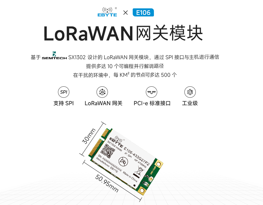 lorawan网关模块