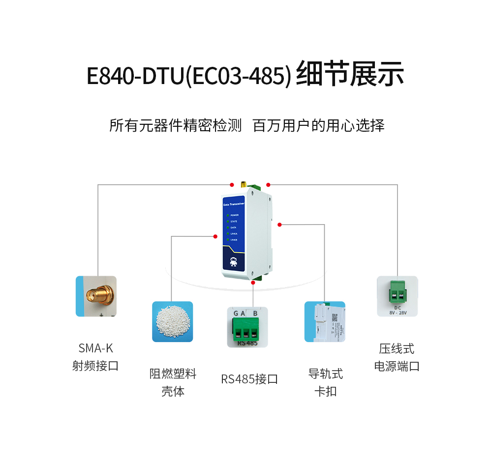 4G DTU (10)