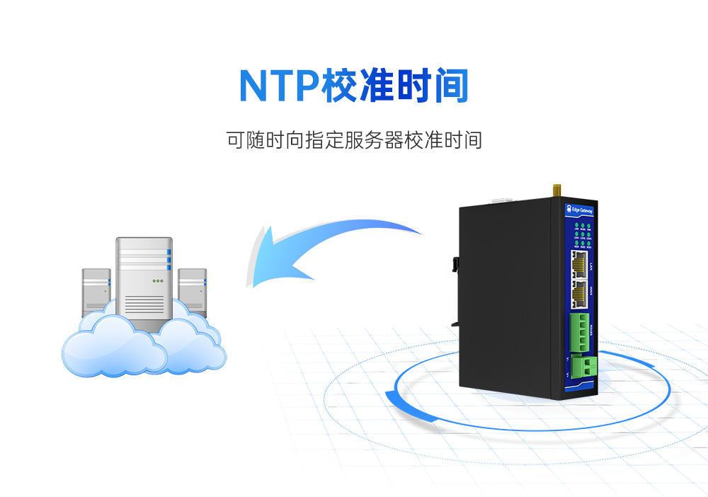 工业级边缘采集网关 (9)