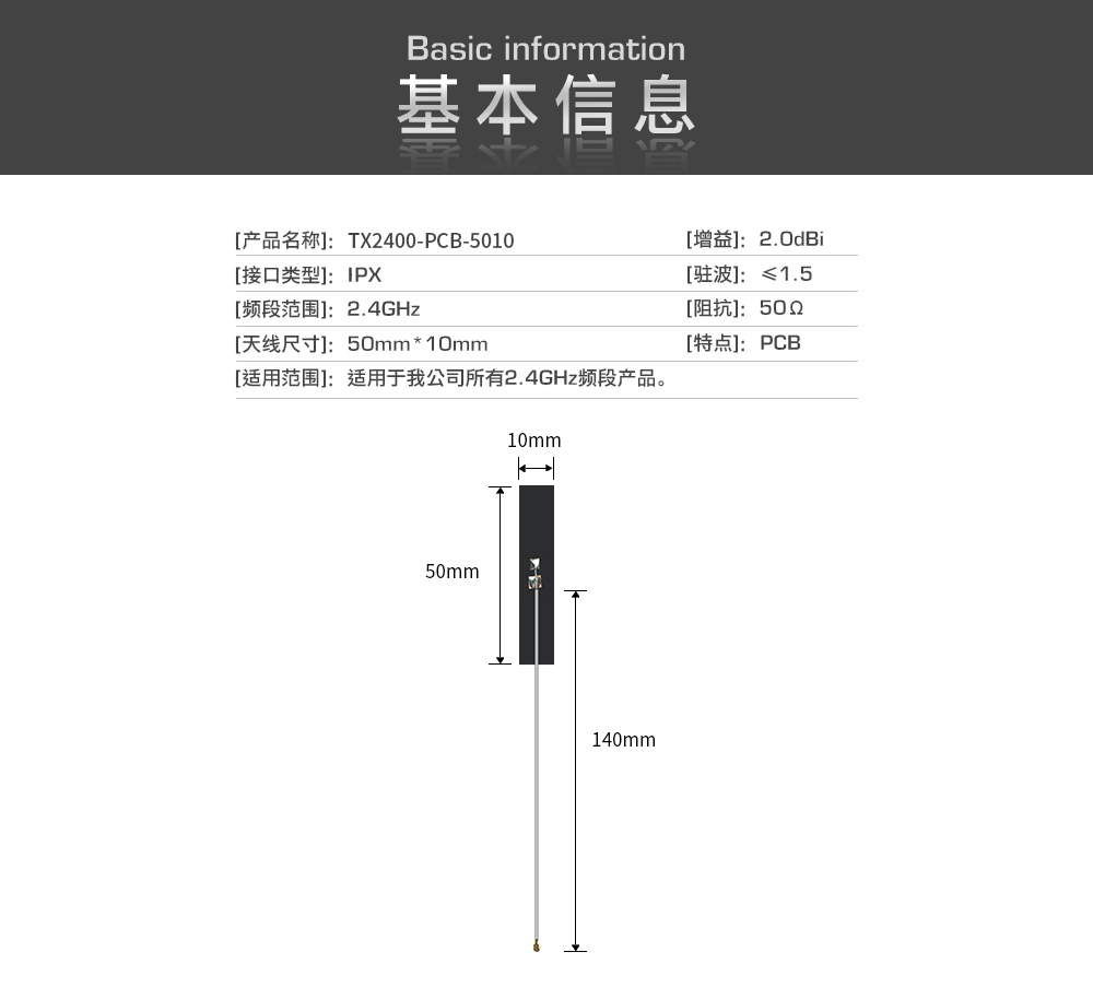 高增益PCB内置天线模块 (1)