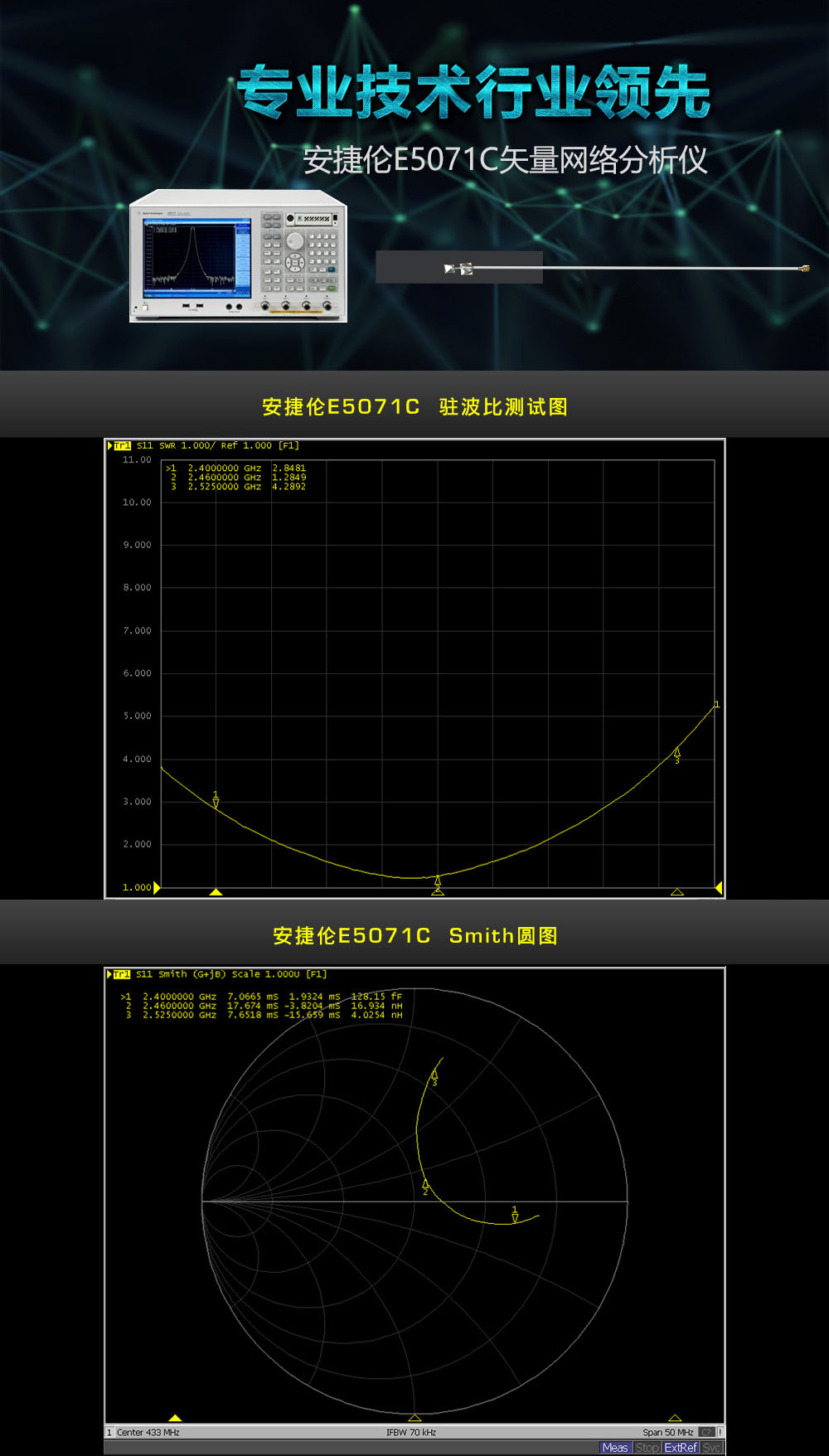 高增益PCB内置天线模块 (3)