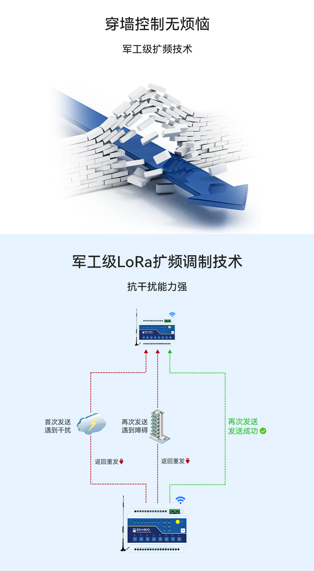 lora远程遥控开关 (4)