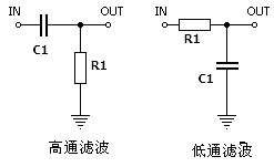 3低通滤波器信号