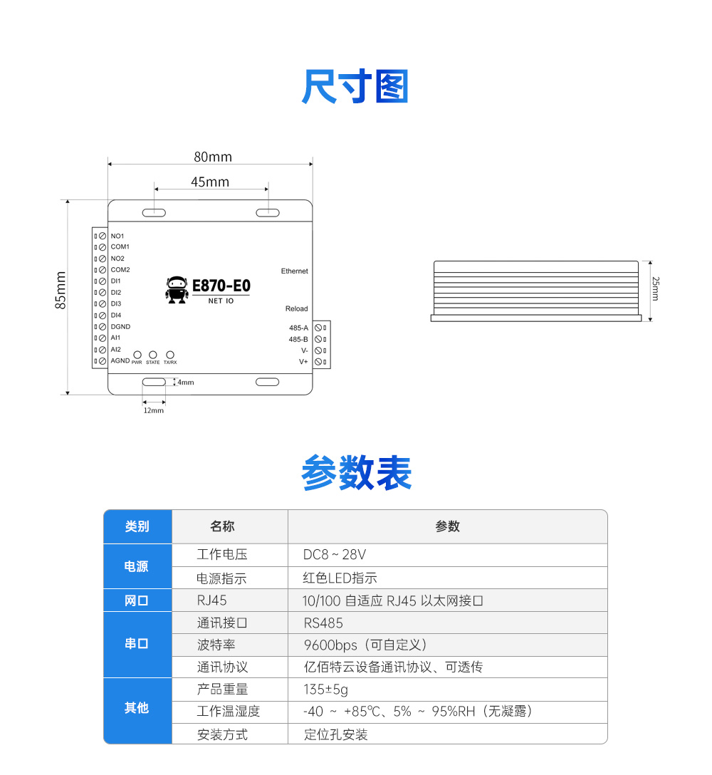 边缘采集云网关 (15)