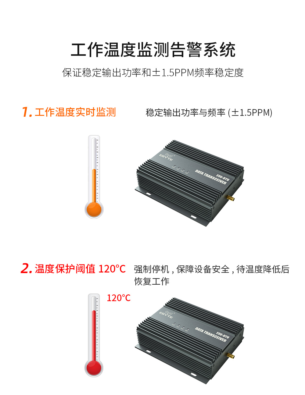 大功率LoRa数传电台 (6)