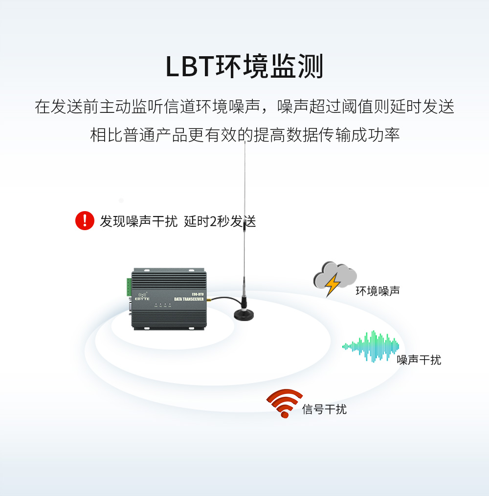 大功率LoRa数传电台 (11)