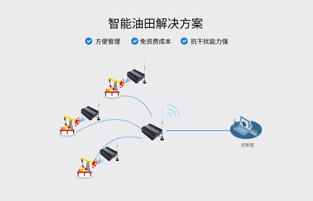 大功率LoRa数传电台 (15)