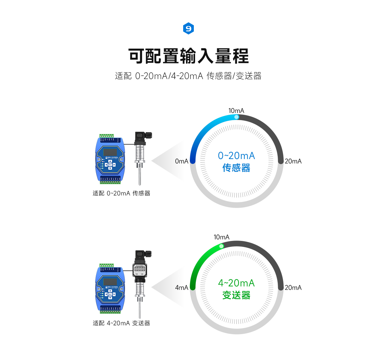 网络IO联网模块 (11)