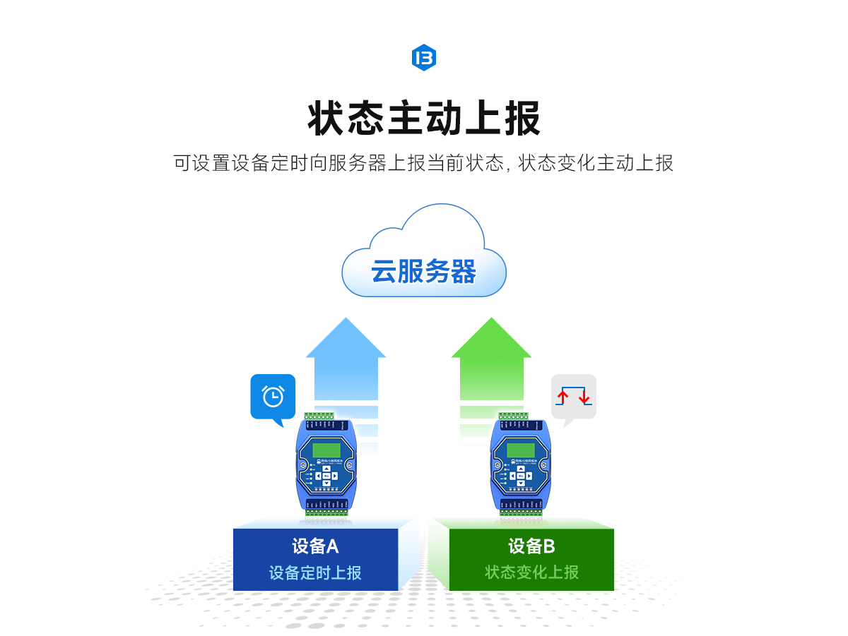 串口IO联网继电器输出模块 (15)