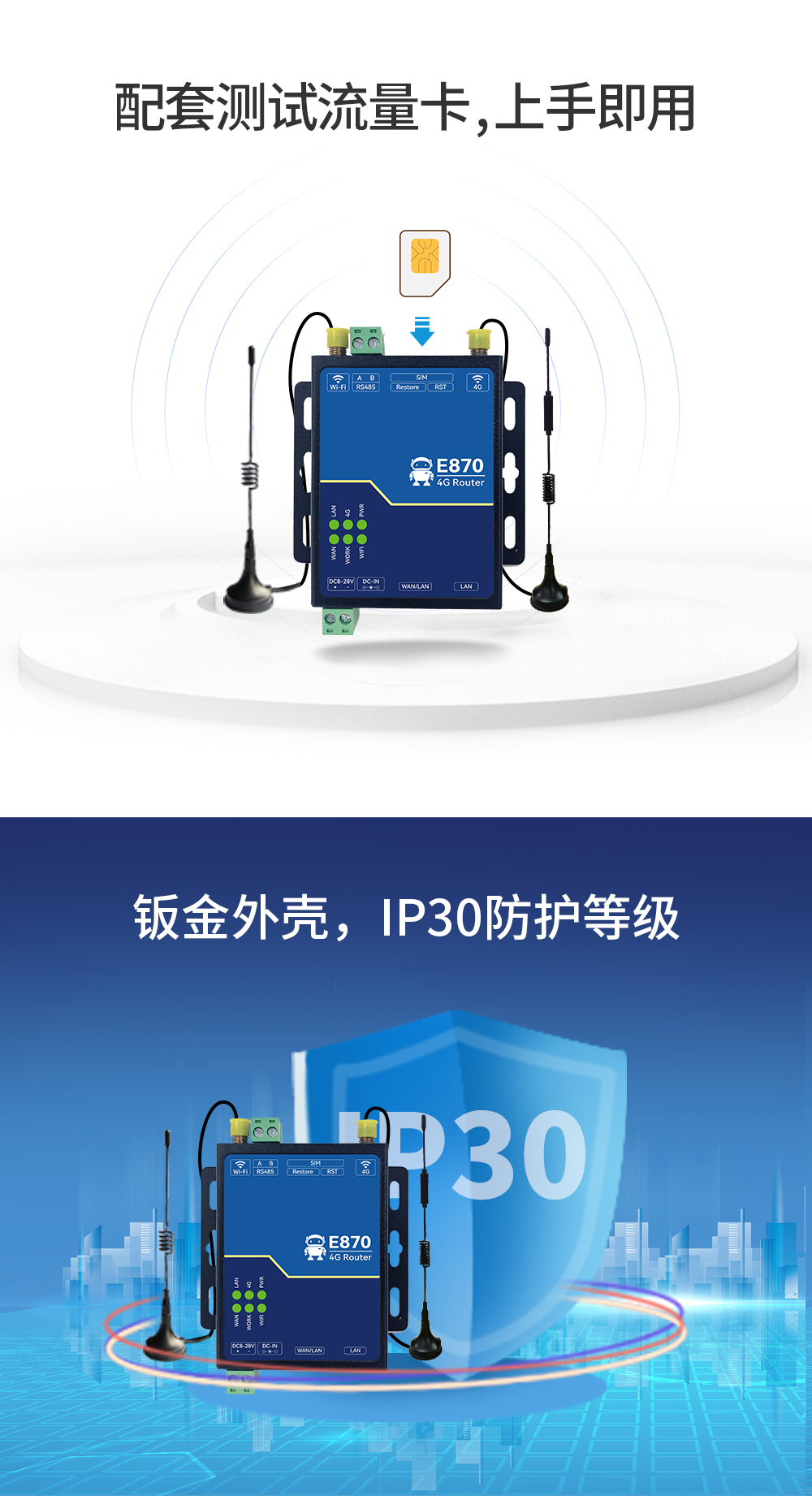 E880-IR02工业级4G无线路由器  (6)