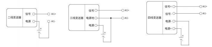 1模拟量输入连接