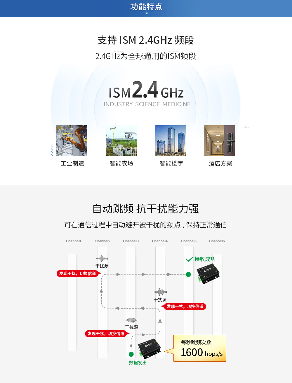 E90-DTU(2G4HD12) -无线数传电台 (4)