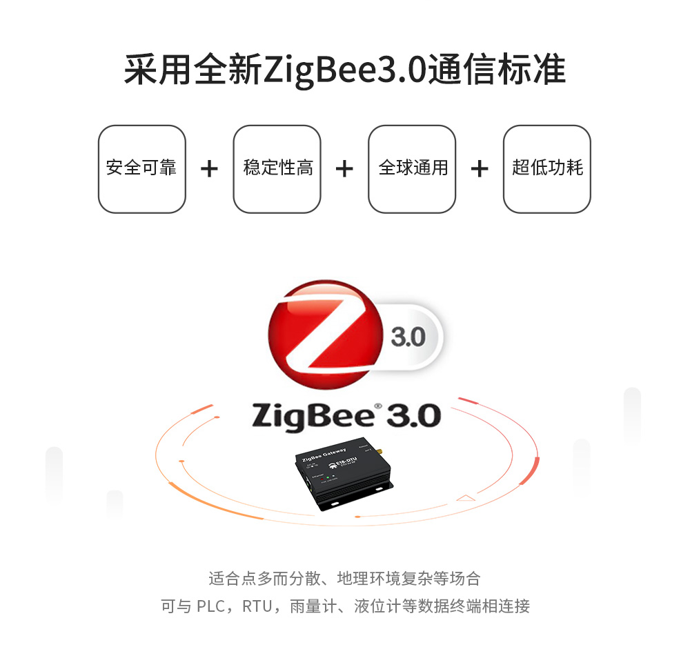 E18-zigbee网关 (2)