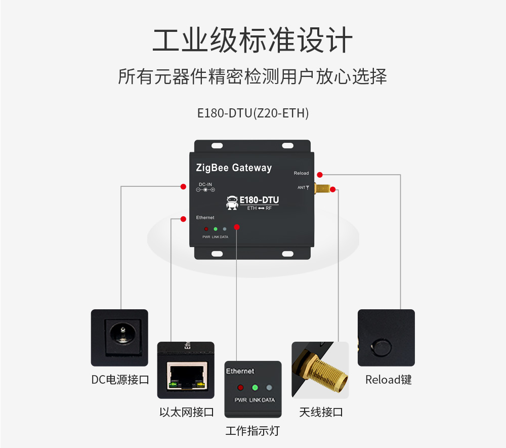 E180_zigbee3.0网关6