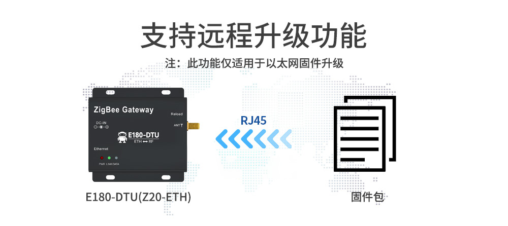 E180_zigbee3.0网关12