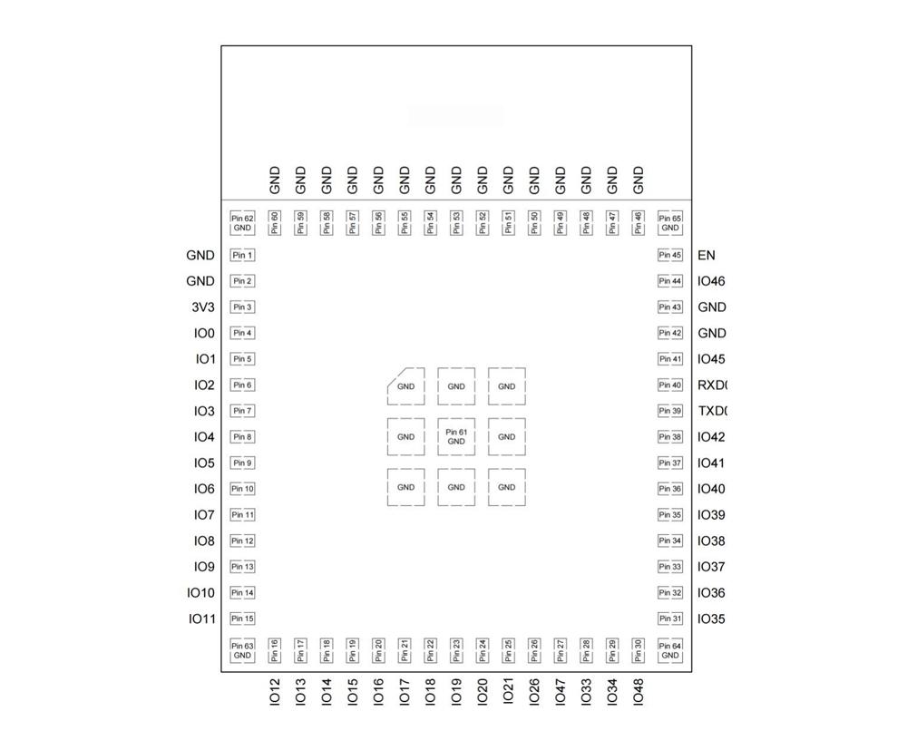 ESP32-S3-MINI-1U 通用型双核WiFi蓝牙模块-引脚定义图