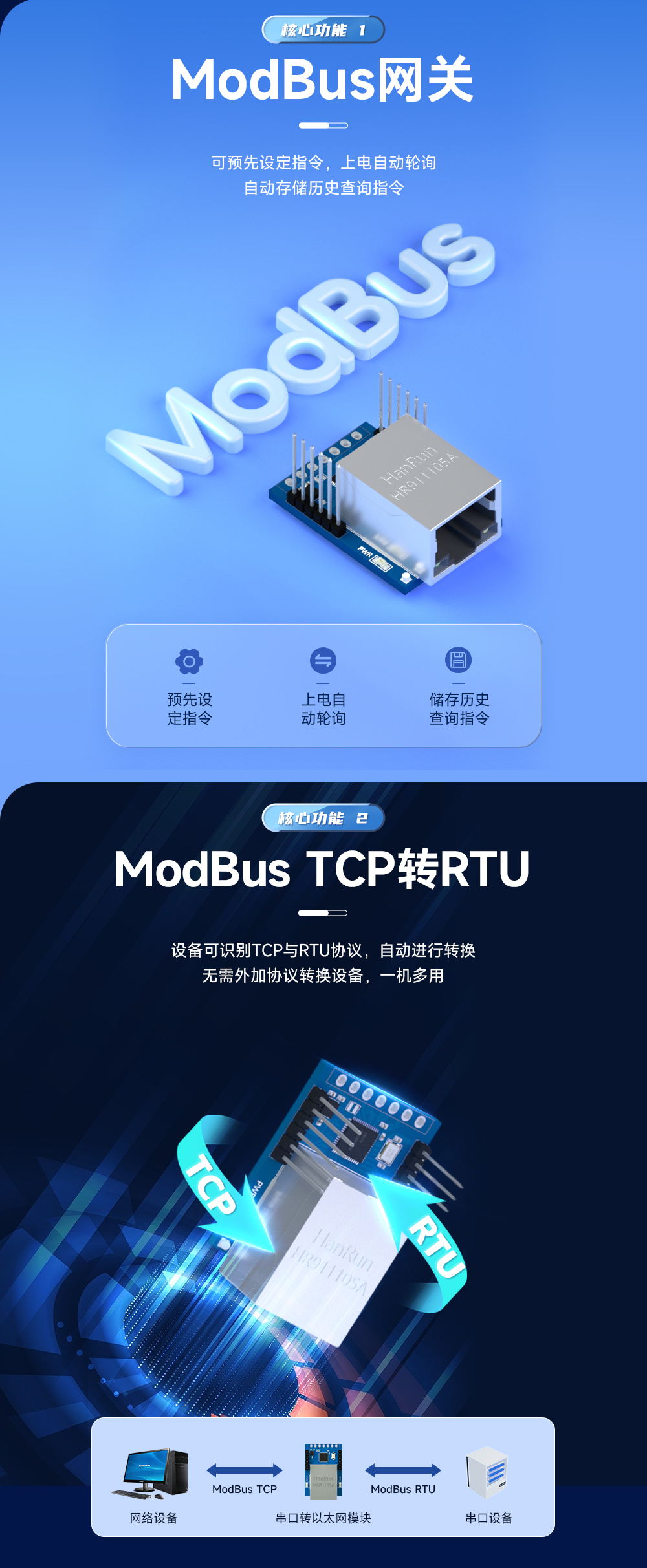 串口转以太网模块NT1_03