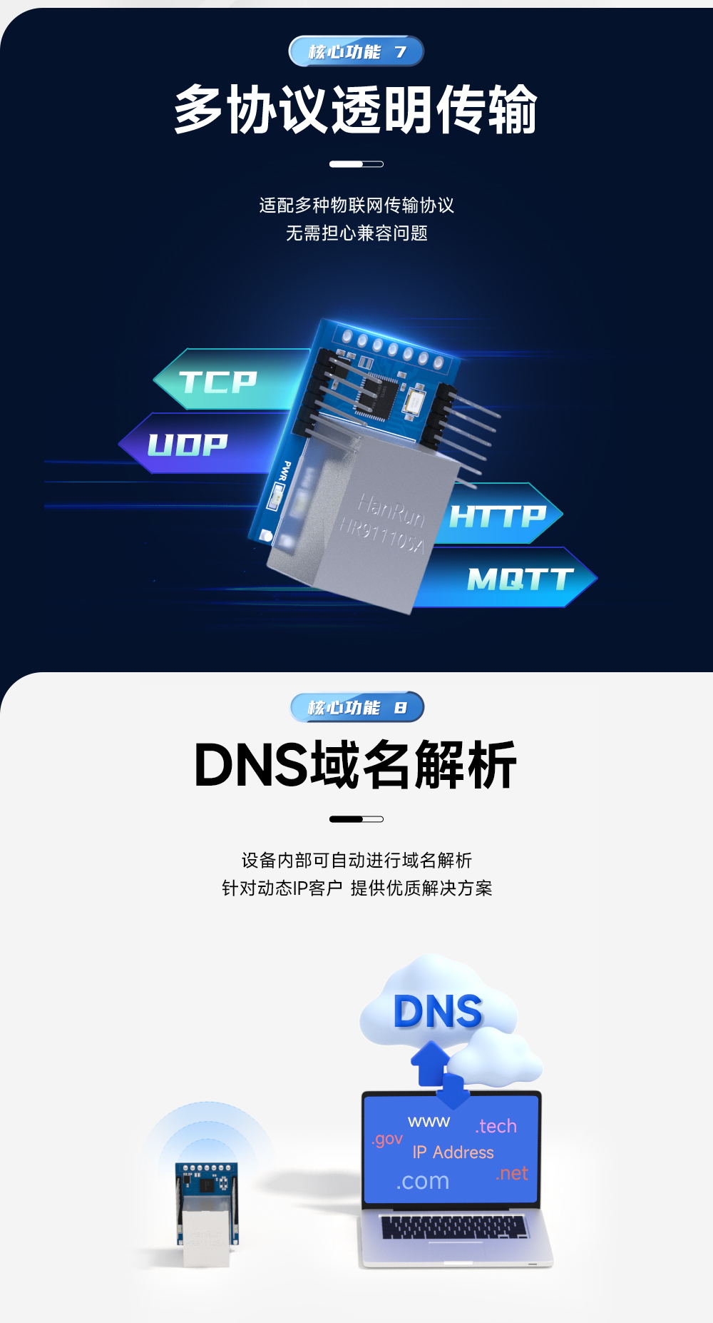 串口转以太网模块NT1_06