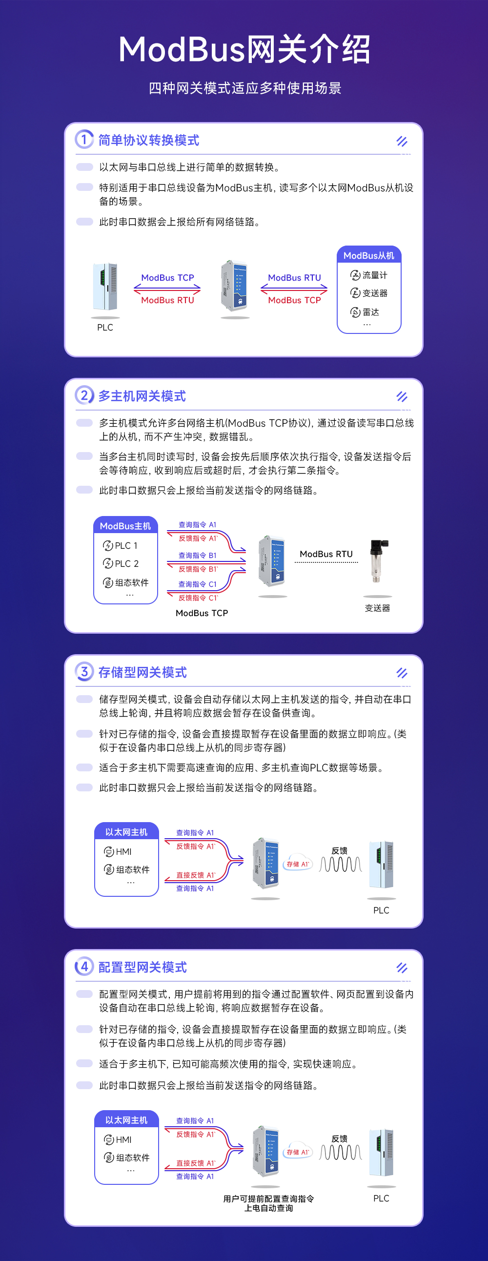 NA111 串口服务器 (5)