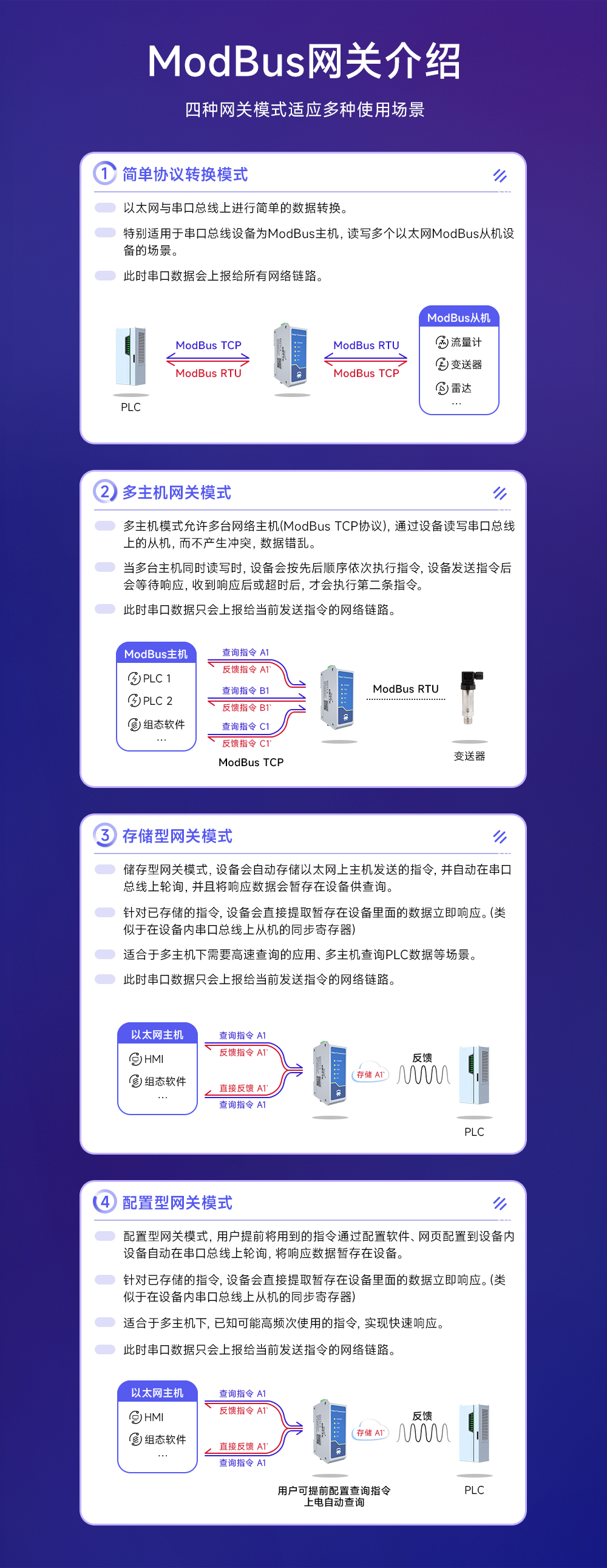 NA111-A 串口服务器 (5)