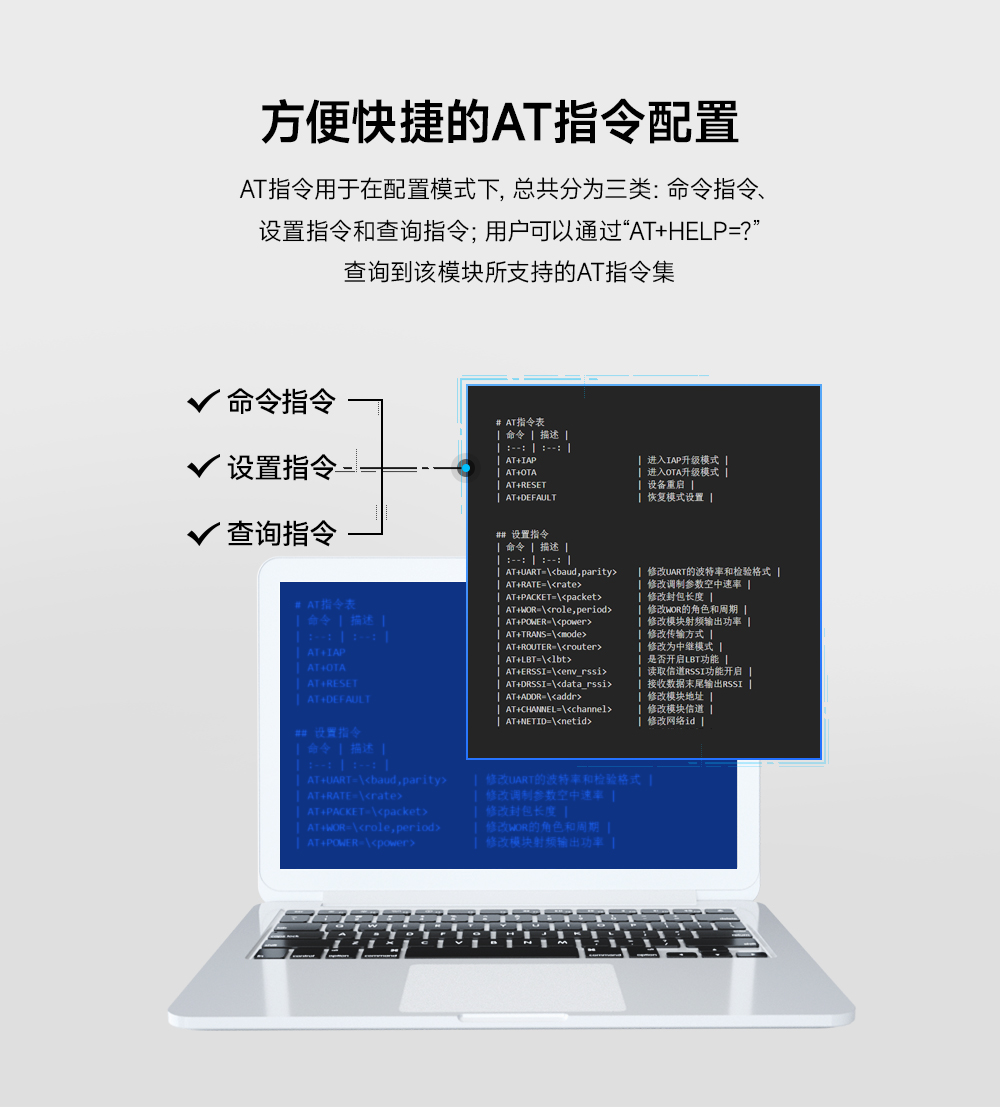 E22系列lora模块AT指令