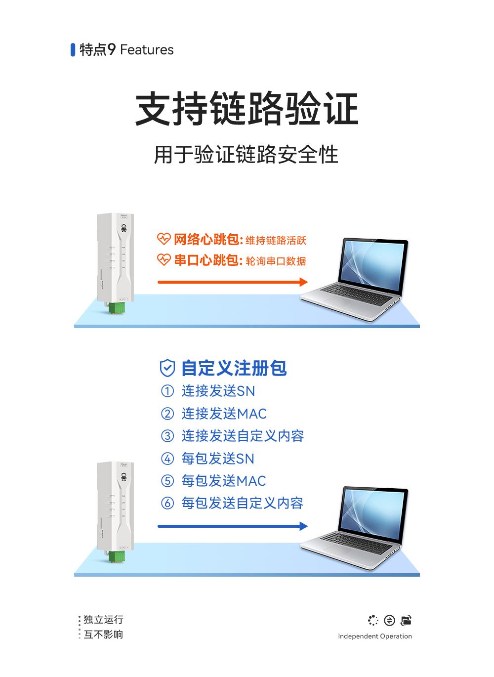 NE2-D12 单串口服务器 (14)