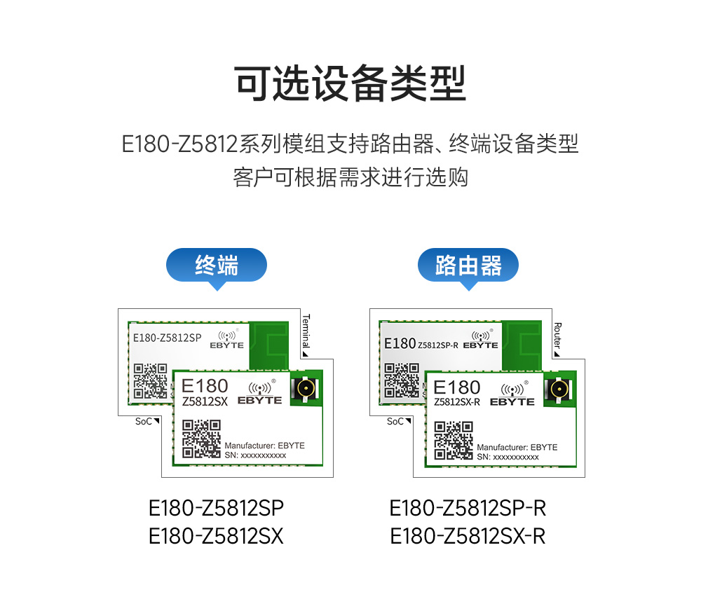 E180-Z5812SP zigbee3.0模块 (11)