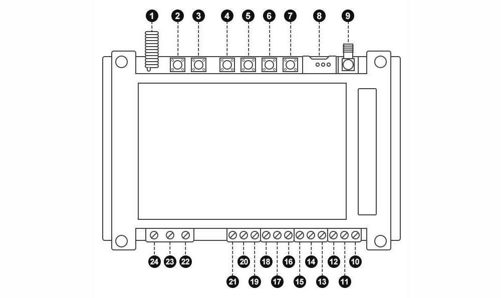 CE31-Bxxx