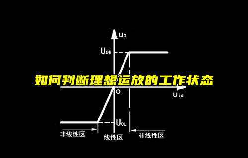 【科普视频】如何判断理想运放的工作状态干货推荐