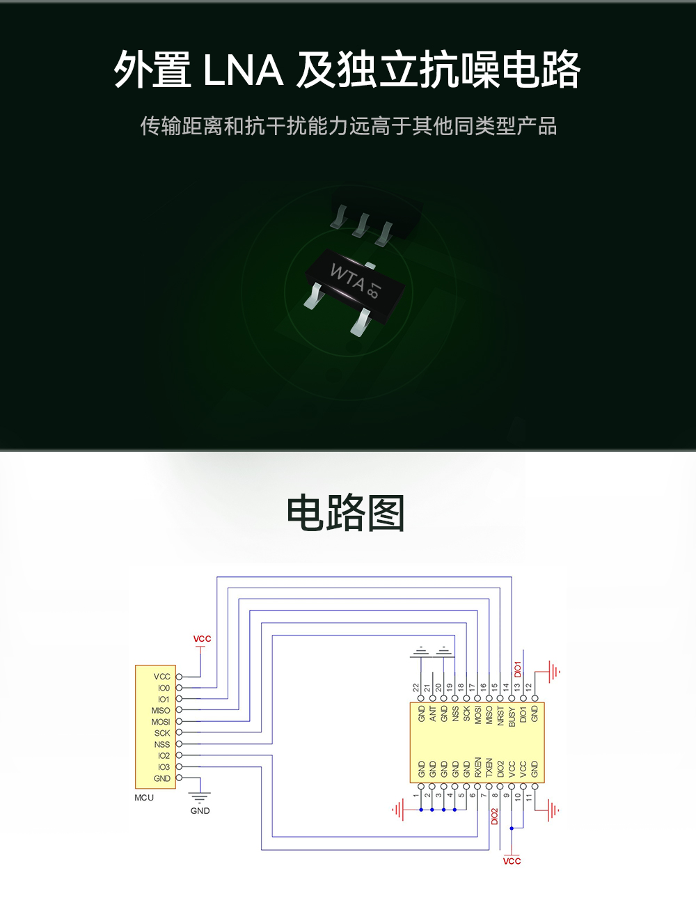 E22-900M33S lora无线模块 (7)