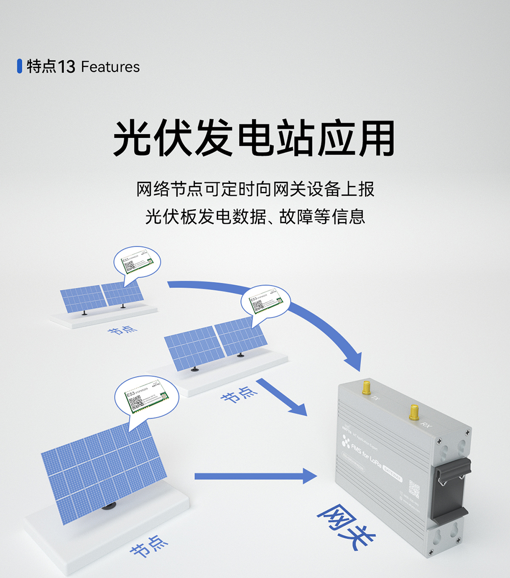 设备监察系统 lora网关模块 (14)