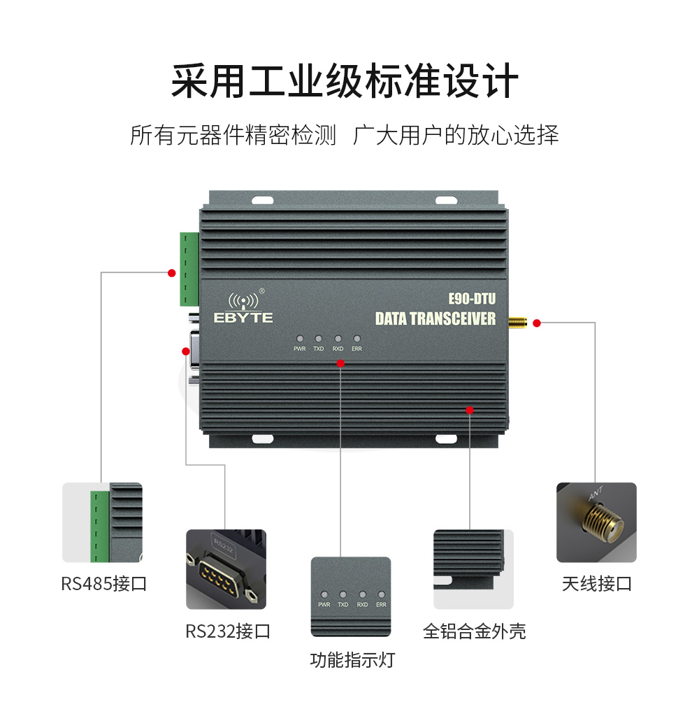 E90-DTU(900SL42) lora无线数传电台 (9)