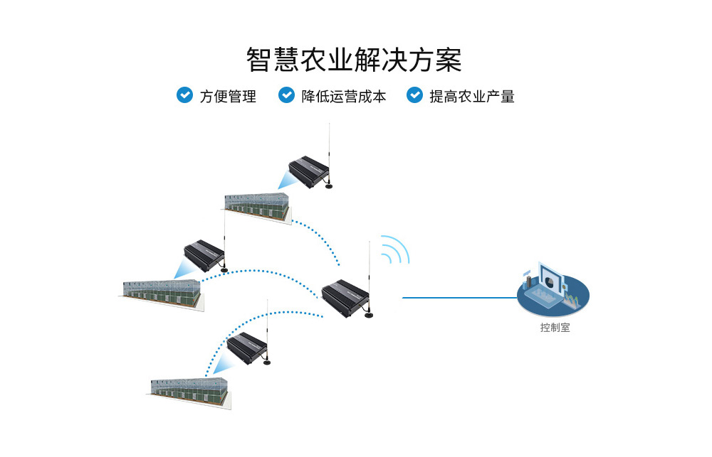 E90-DTU(900SL42) lora无线数传电台 (16)