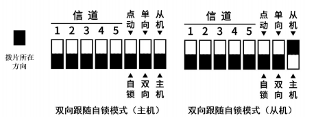 5双向跟随自锁模式