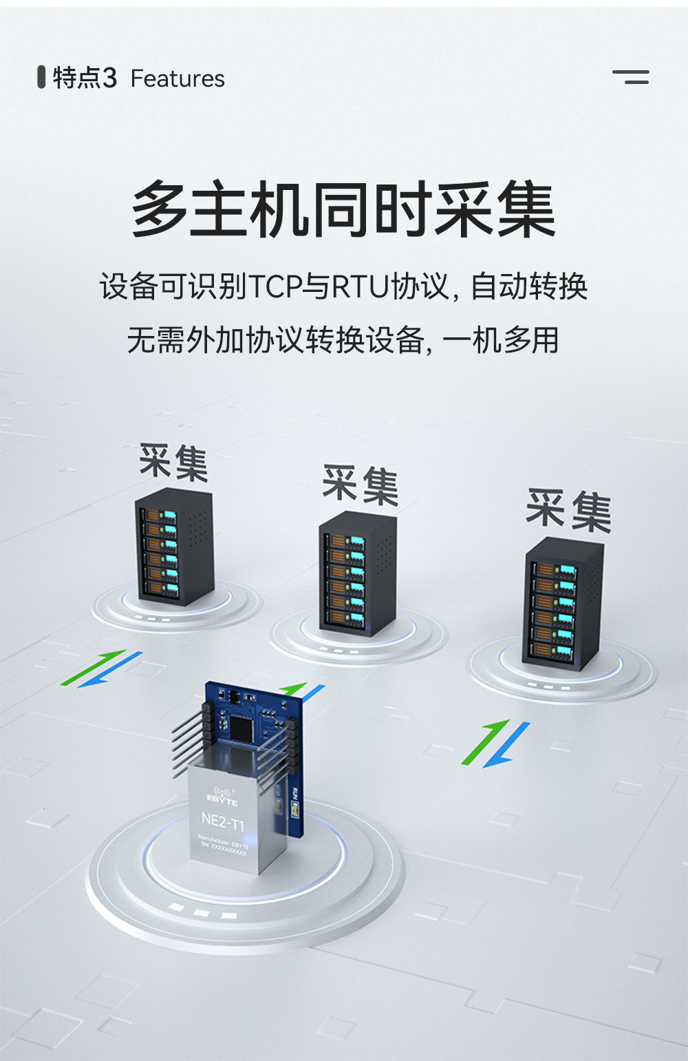 NE2-T1 串口转以太网超级网口模组 (6)