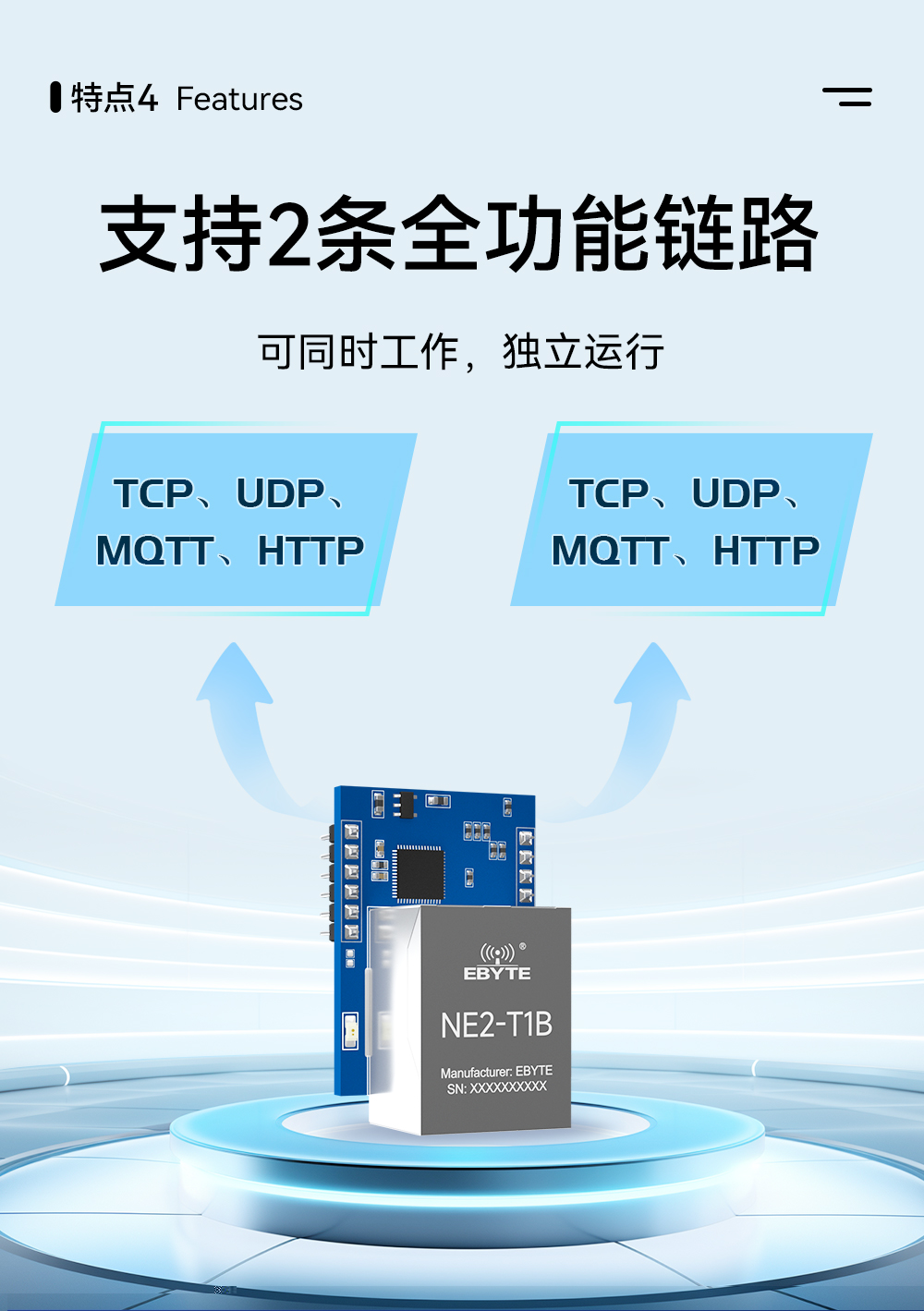 NE2-T1B 以太网转串口模组 (7)