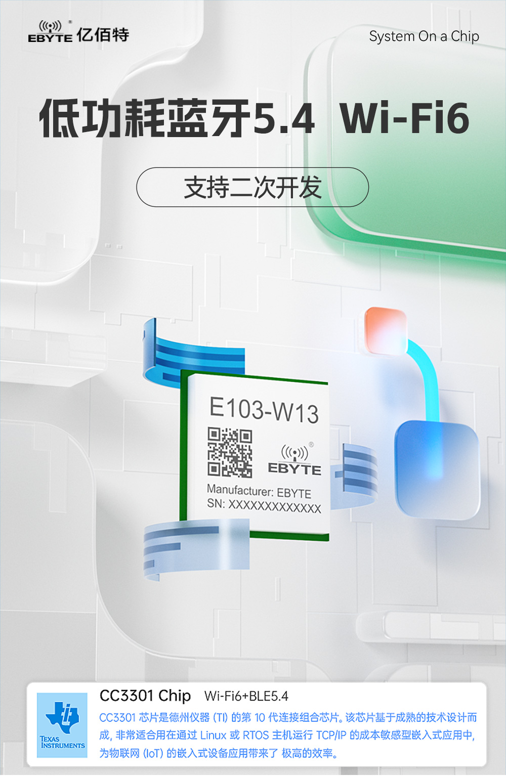 wifi6+BLE蓝牙5.4双模WIFI模块 (1)