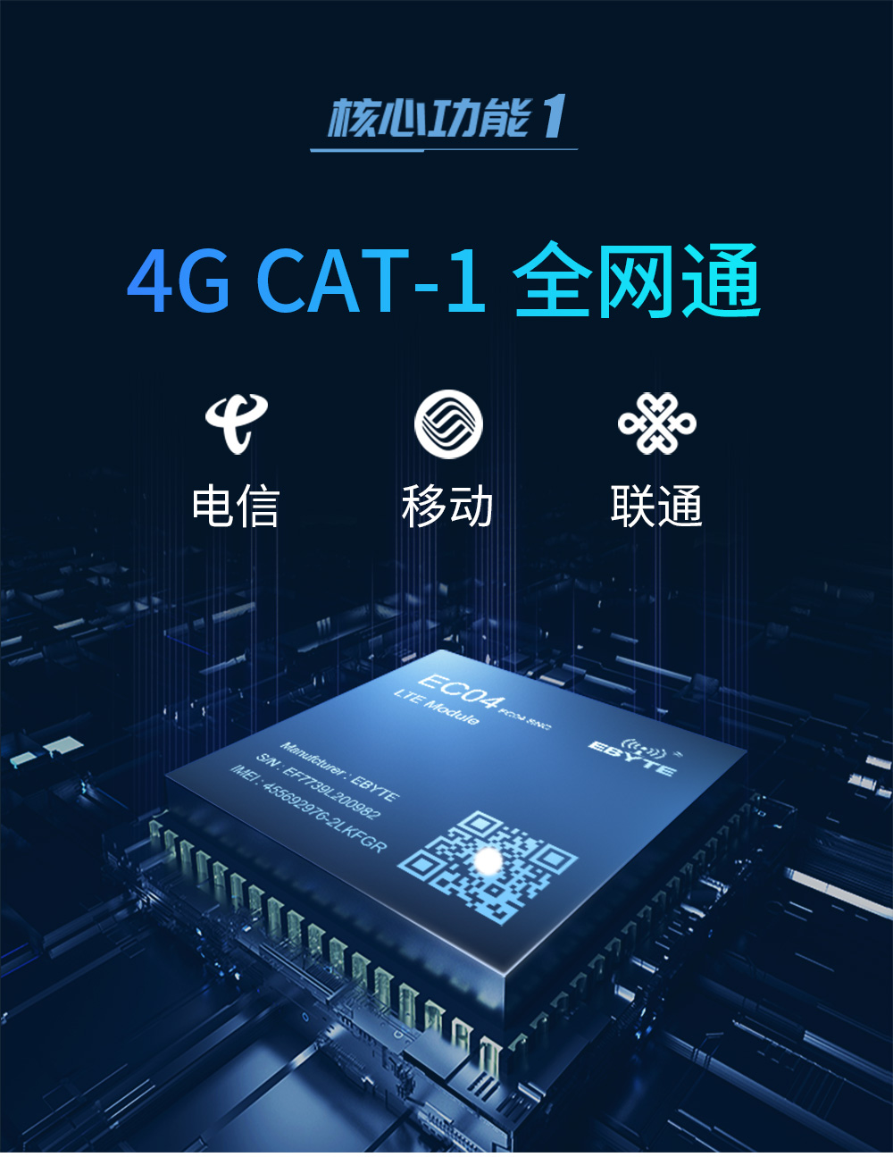 4G CAT1插针模块