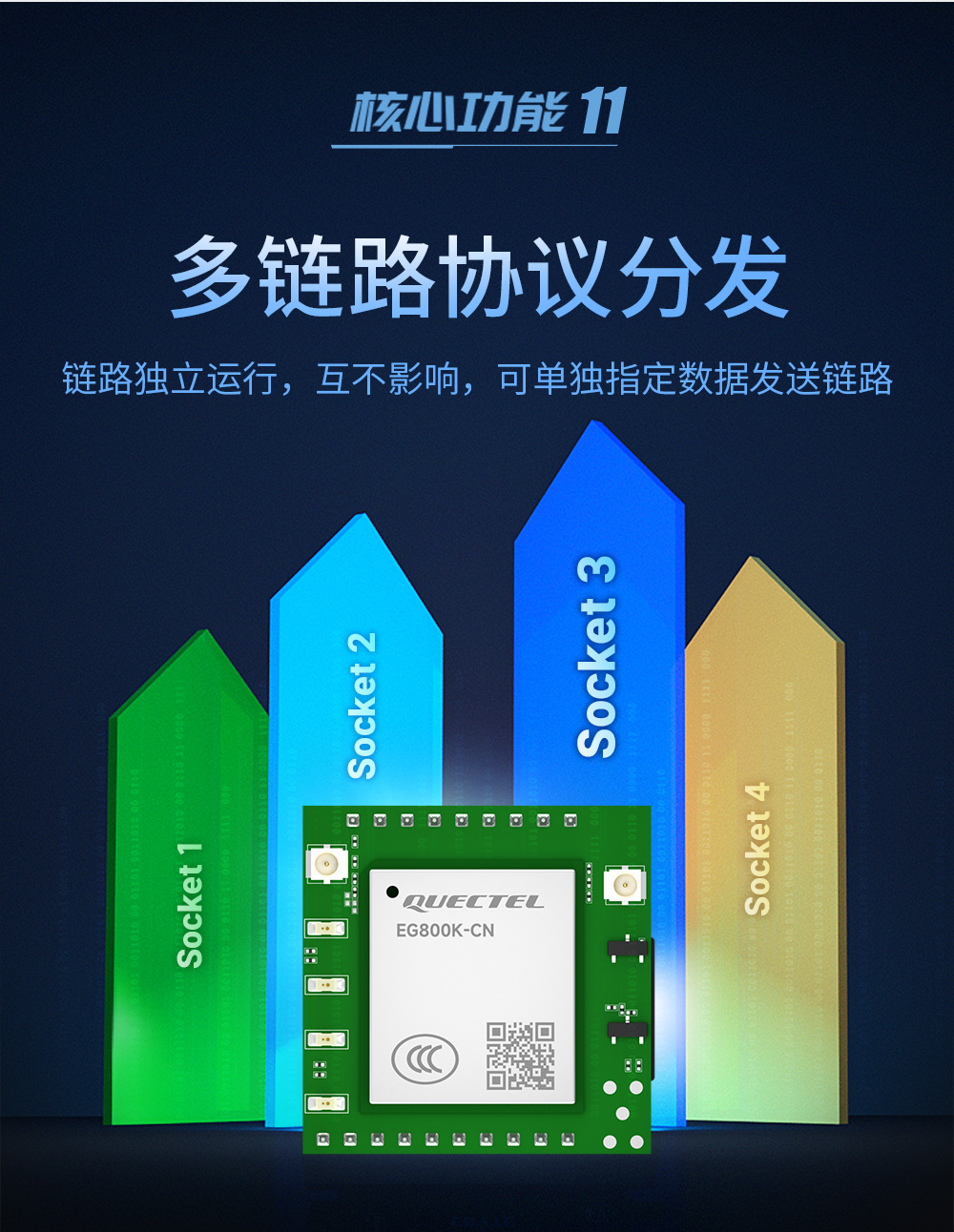 4G CAT1插针模块