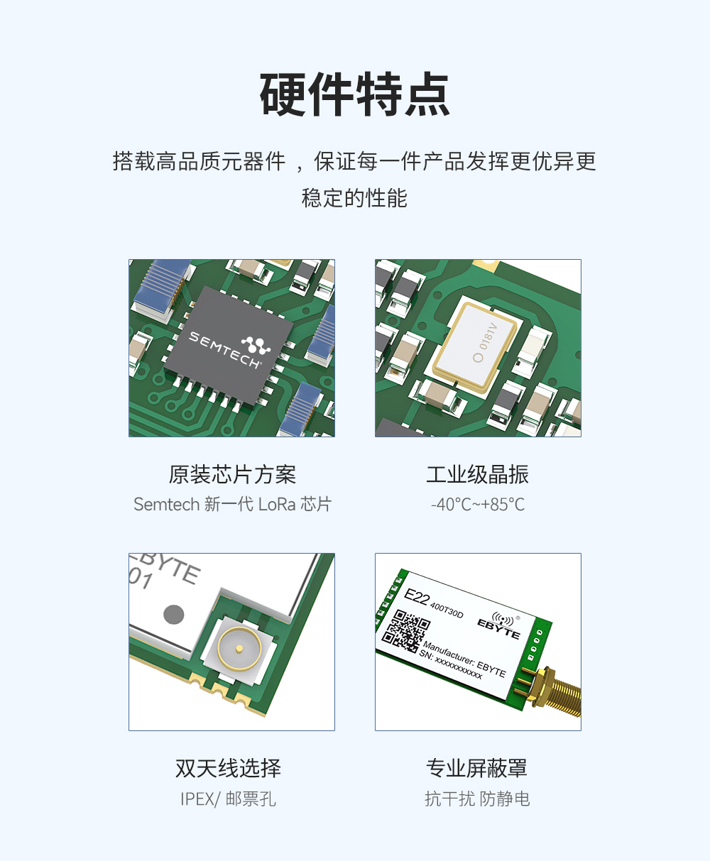 lora模块品质