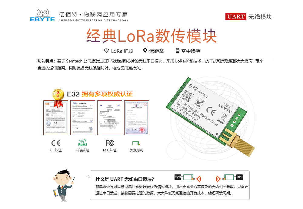 E32-170T30D lora模块